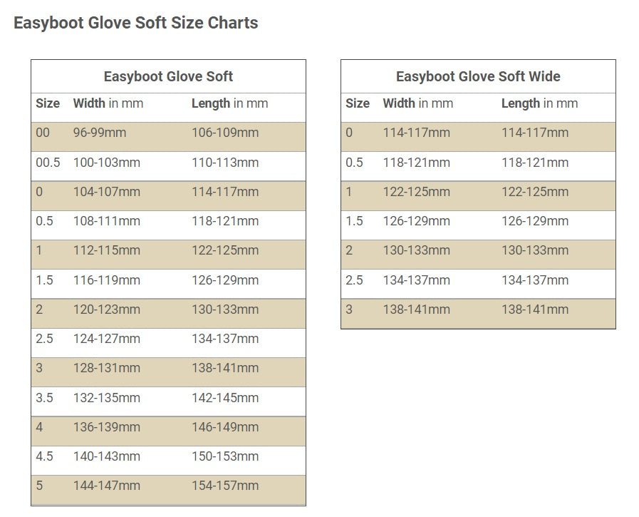 Easyboots Glove - Storlek 3,5 (par) - Begagnade