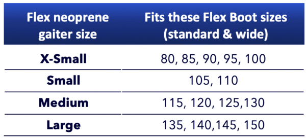 Flex Hoof Boots - Färg Set