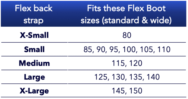 Flex Hoof Boots - Färg Set