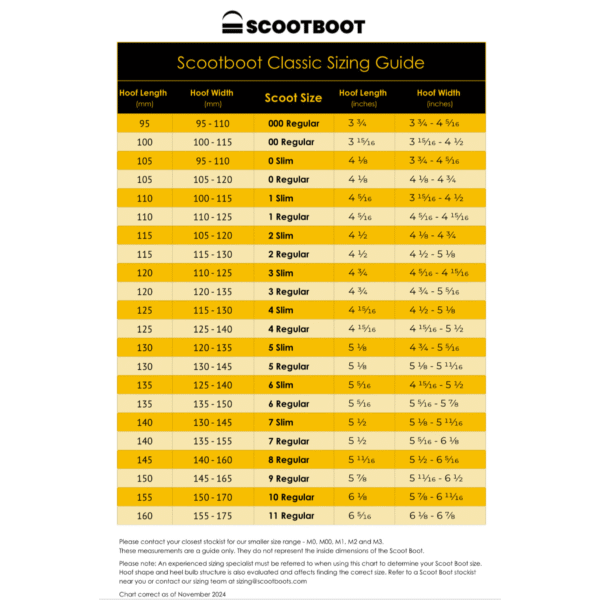 Scootboots Classic (par)
