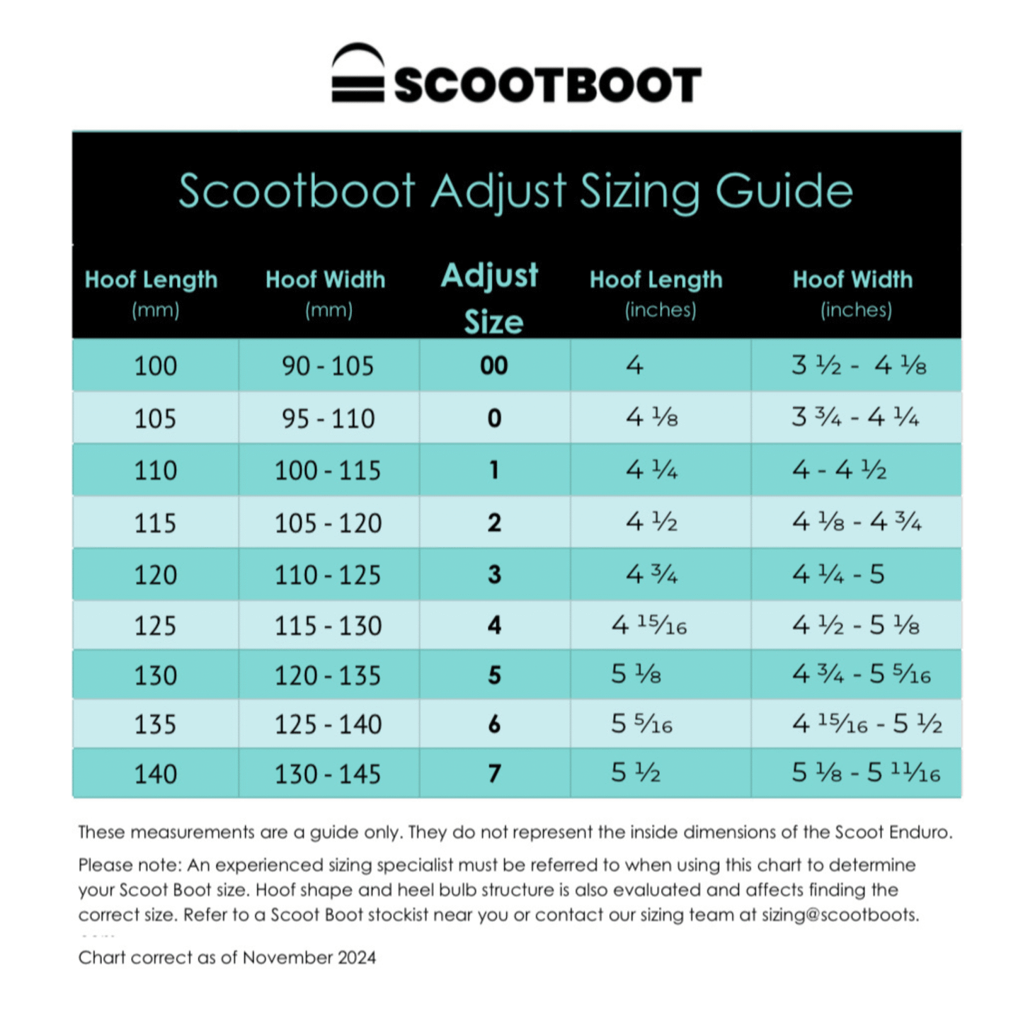 Scootboots Adjust (styck)