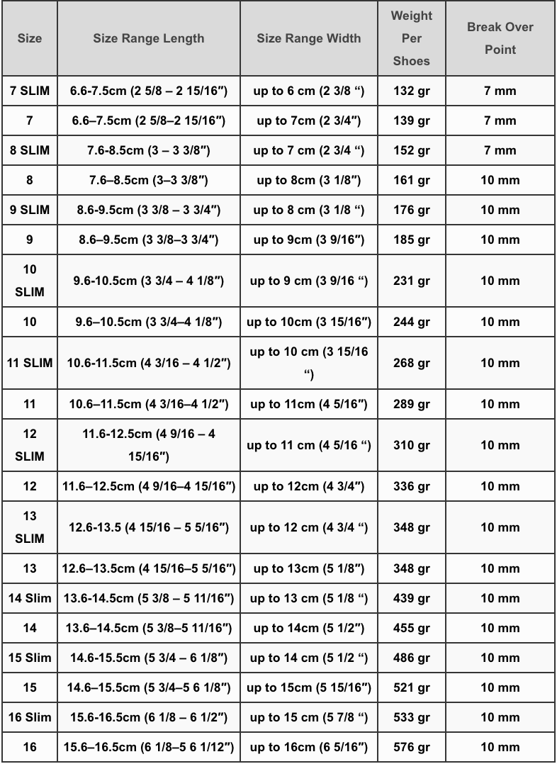 Equine Fusion Trekking (styck)