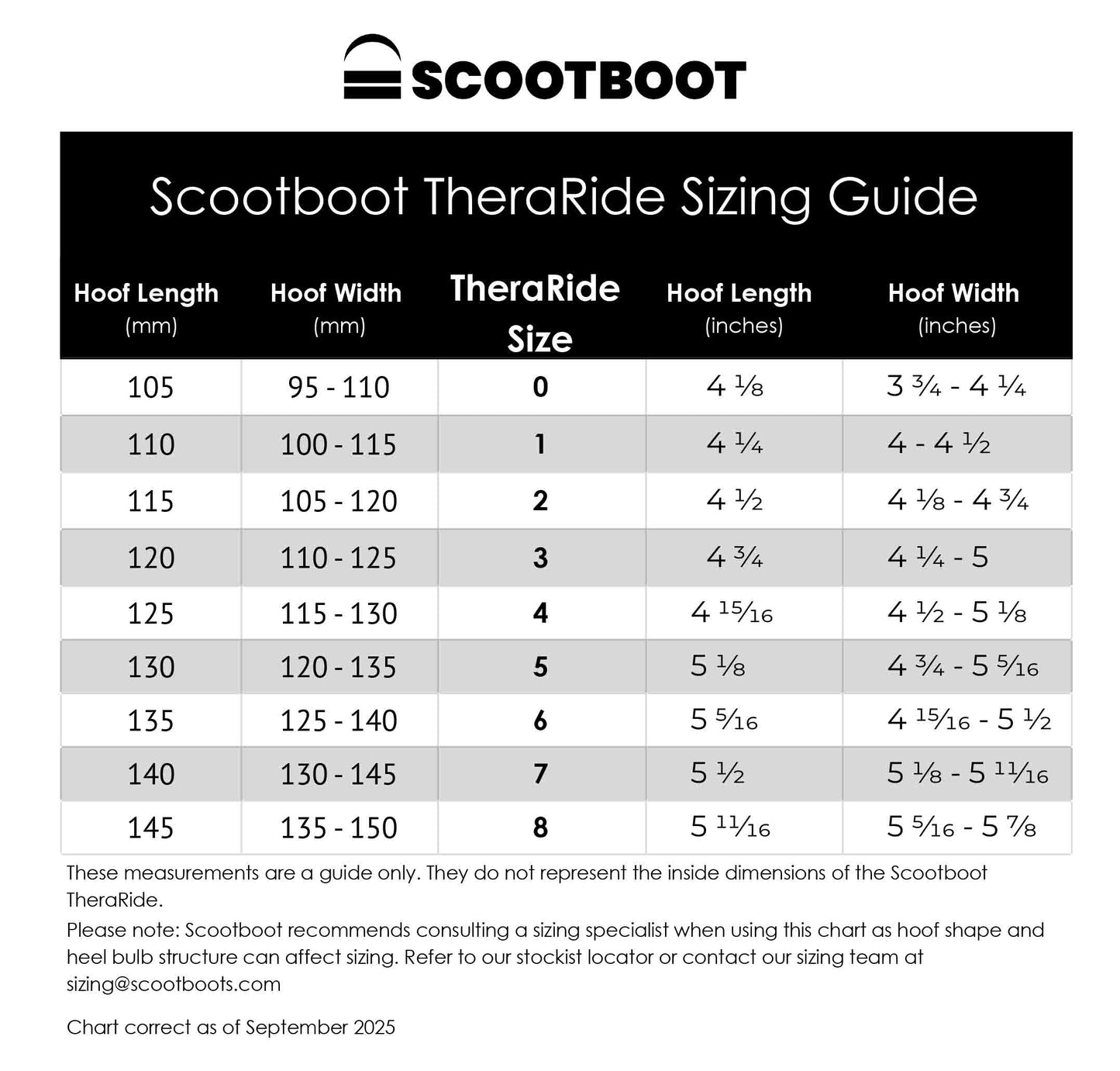 Scootboots Thera Ride (par)